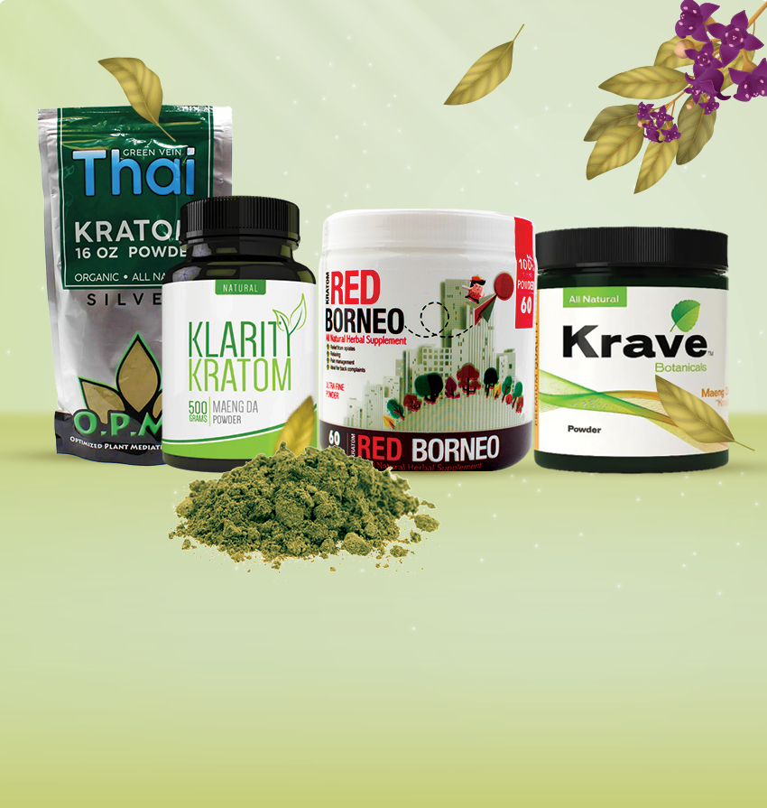 Kratom Powders - Clix2Buy